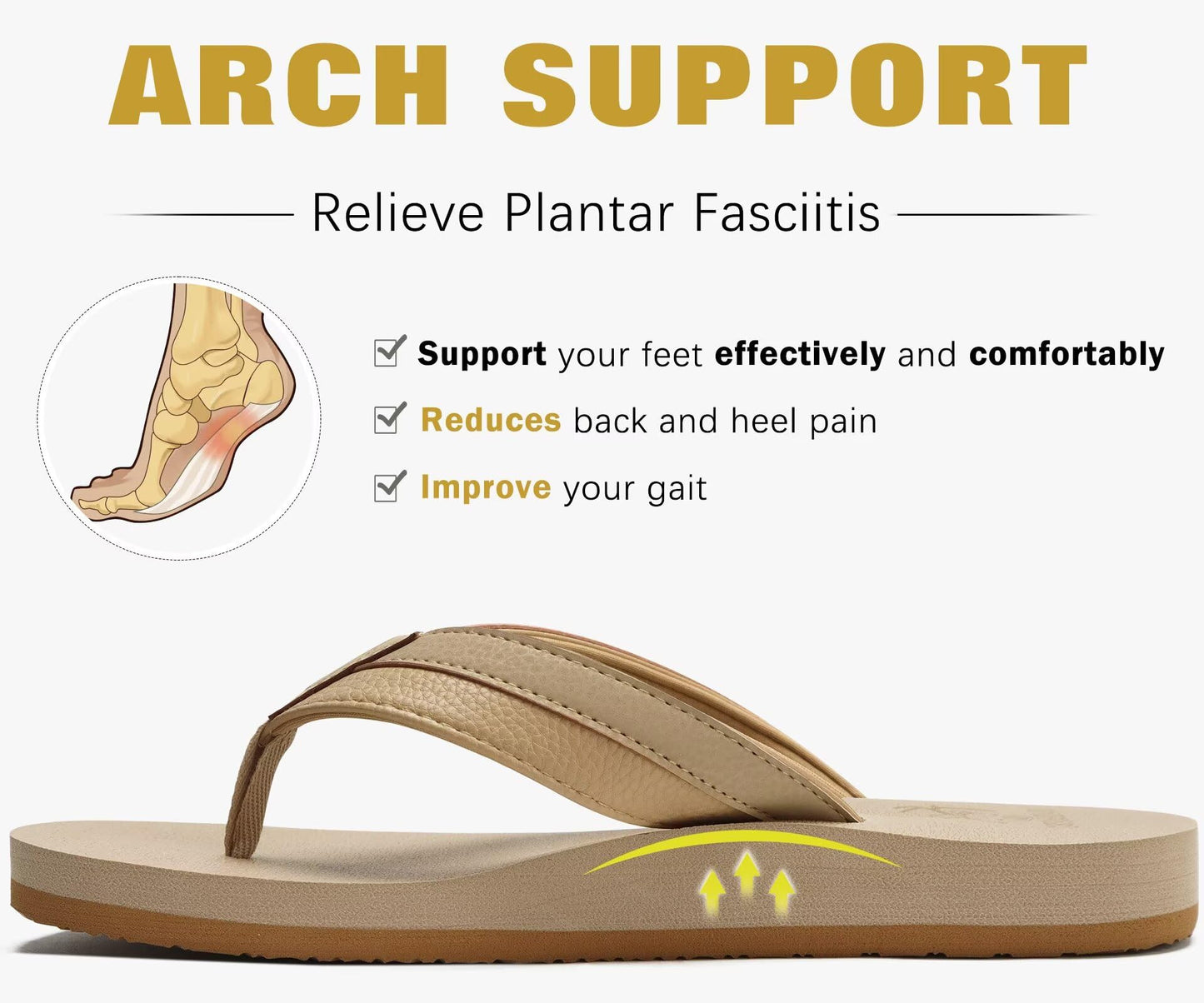 KuaiLu Men's Leather Flip Flops Arch Support Summer Beach Pool Water Thong Sandals Waterproof Rubber Walking Shoes Slip on Orthotic Casual Sport Cushioned Wide Slides Shower Slippers Apricot Size 14