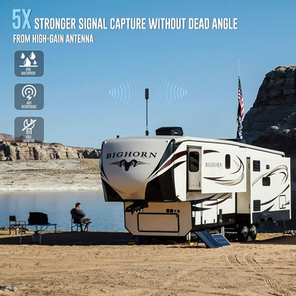 HiBoost Cell Phone Booster for RV |Travel 3.0 RV Max Signal Booster| 2025 New Version | Boosts 4G 5G LTE | Cell Booster | Folding Antenna Bracket |All U.S.Carriers Verizon,AT&T,T-Mobile FCC Approved