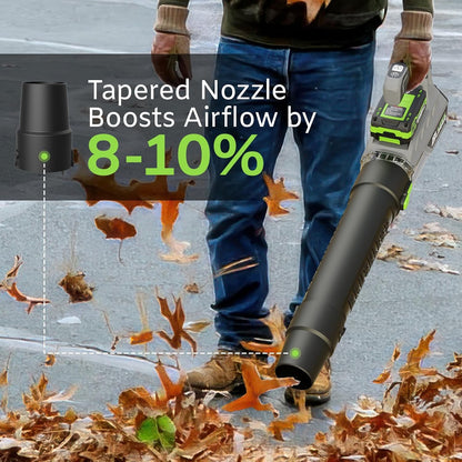 Leaf Blower with Brushless Motor, 580CFM/160MPH Leaf Blower Cordless, Electric Lightweight Blower with 2X4.0Ah Batteries and Charger, 2 Speed Modes, for Lawn Care, Patio Cleaning, etc.
