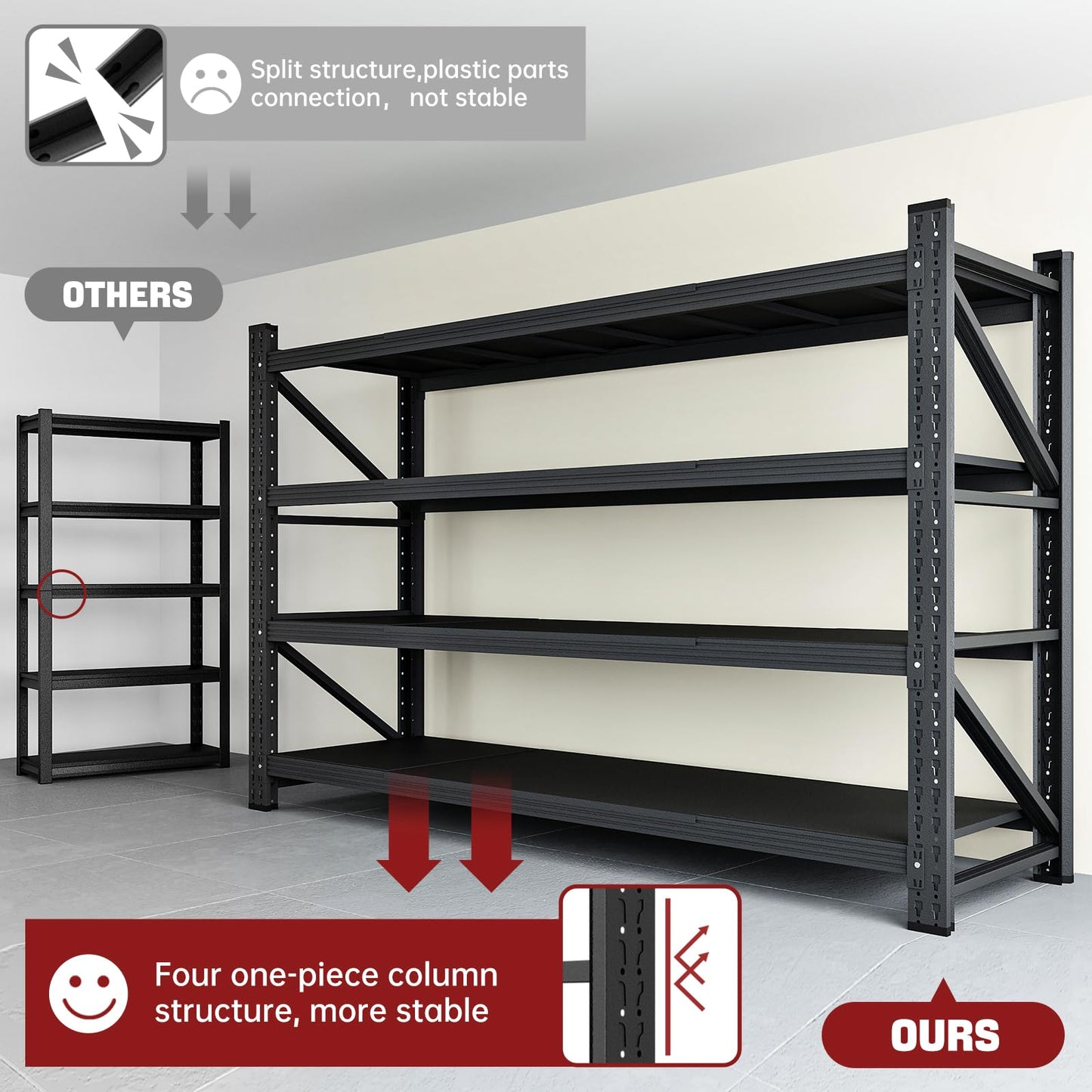 RAVIGIN 5000LBS Storage Shelves,71" W Garage Shelving Heavy Duty Metal Adjustable Garage Shelves, Shelving Units Industrial Shelving for Warehouse,71" W x 24" D x 69" H,Black