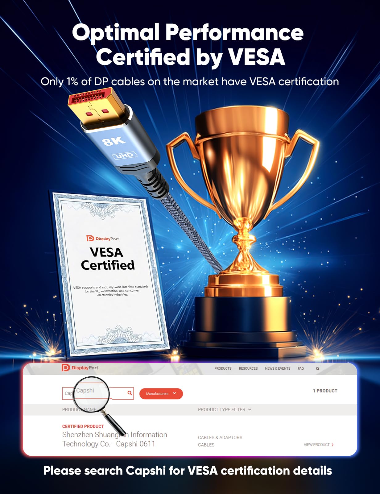 Capshi 8K DisplayPort Cable 1.4, VESA Certified 6.6FT DP Cord (8K@60Hz, 4K@144Hz, 2K@240Hz), 32.4Gbps Display Port Cable for Gaming Monitor, Graphic, PC, HDR/HDCP 2.2/FreeSync/G-Sync, Braided, Grey