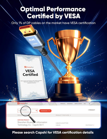 Capshi 8K DisplayPort Cable 1.4, VESA Certified 6.6FT DP Cord (8K@60Hz, 4K@144Hz, 2K@240Hz), 32.4Gbps Display Port Cable for Gaming Monitor, Graphic, PC, HDR/HDCP 2.2/FreeSync/G-Sync, Braided, Grey