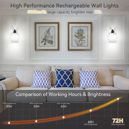 iThird Wall Sconce Battery Operated Set of 2, 6000mAh Rechargeable Wall Lights with Touch Control and Remote Control, Wireless Wall Lamps for Bedroom, Black Sconces Wall Decor for Living Room Hallway