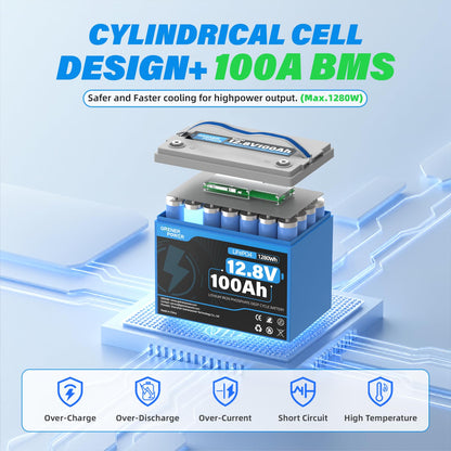 GrenerPower 12V 100Ah LiFePO4 Lithium Battery - BCI Group 24 Battery, 15000 Cycles, Built-in Cylindrical Grade A+ Cells & 100A BMS, Ideal for RVs, Trolling Motor, Home Energy Storage, Off-Grid, Boat