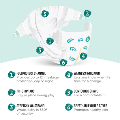 Amazon Brand - Mama Bear Gentle Touch Diapers, Size 6, 108 Count (4 packs of 27)