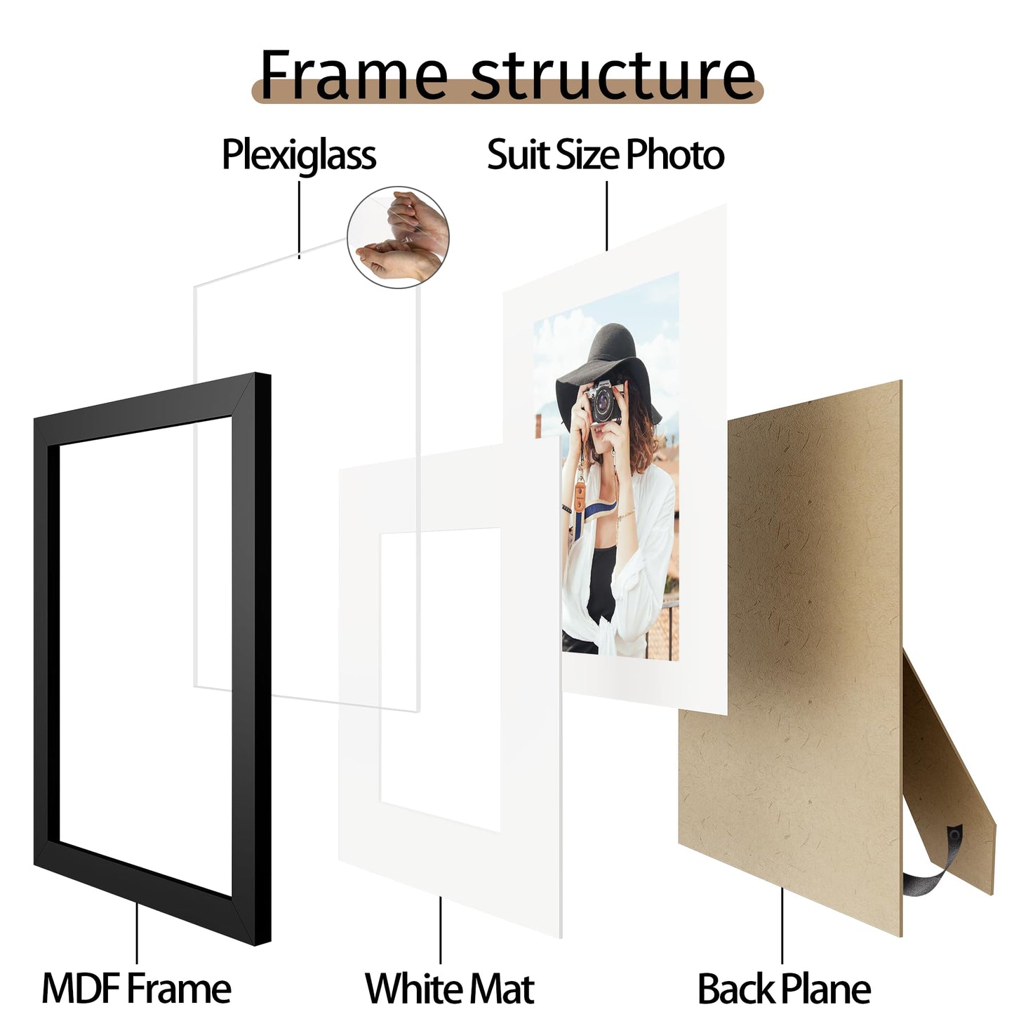 Picrit 8x10 Picture Frame Set of 12, Display 5x7 with Mat or 8x10 Without Mat, Photo Frames for Wall Mounting or Table Top Display, Black.