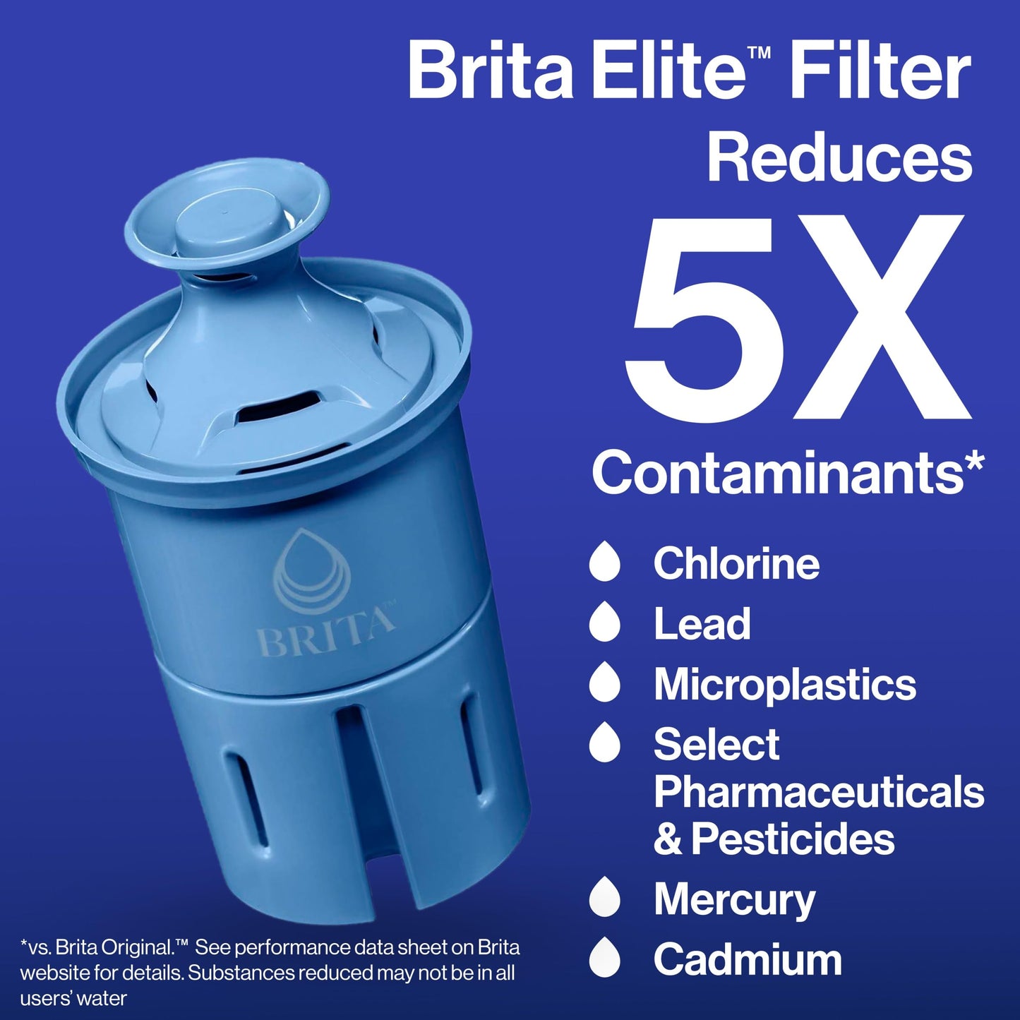 Brita Water Pitcher, Everyday Elite Filter, Removes 99% of Lead, Includes 1 Filter, 10-Cup Capacity, White