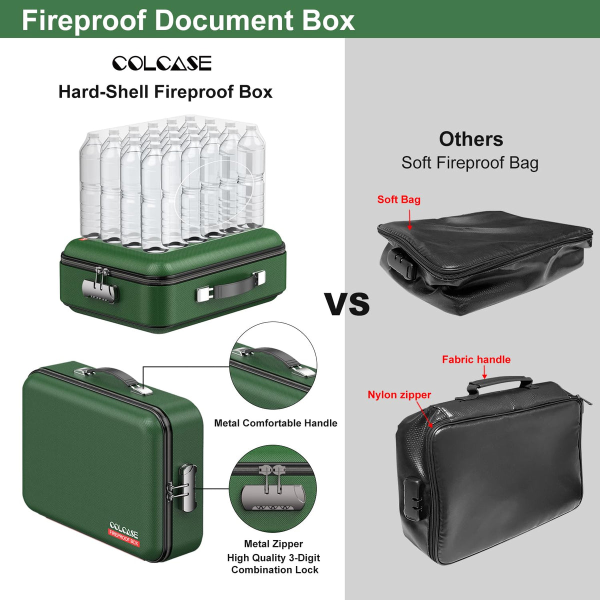 COLCASE Fireproof Document Folder, Hard Case Fireproof Document Box with Lock Hard-Shell Design Fireproof Water Resistant Document Box for Important Documents Certificates Laptop Passports Green