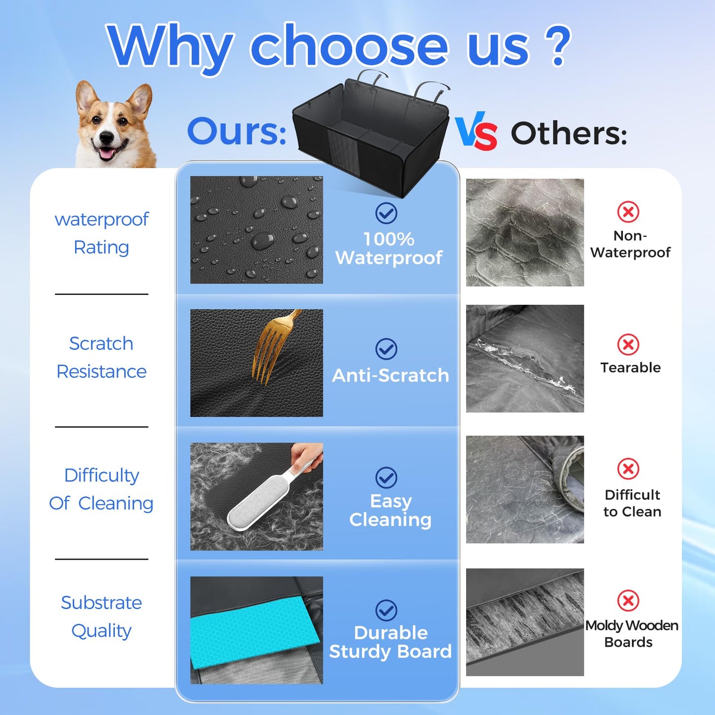 HOB4U Back Seat Extender for Dogs, Hard Bottom Dog Car Seat Cover for Truck Back Seat, Upgraded PU Leather Dog Hammock for Car, Waterproof, Anti Scratch, Larger Space, Holds 400lbs