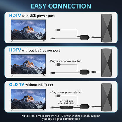 2025 TV Antenna,1200+ Miles Long Range TV Antenna, HD Digital TV Antenna Indoor with Signal Booster, Antenna for Smart TV and All Older TV's-Supports 4K 1080p -33ft Long Cables