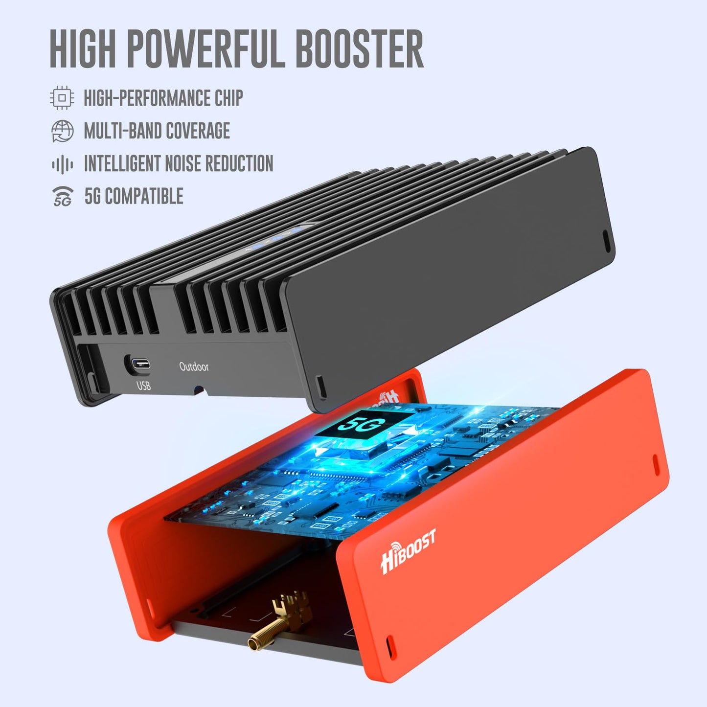 HiBoost Cell Phone Booster for RV |Travel 3.0 RV Max Signal Booster| 2025 New Version | Boosts 4G 5G LTE | Cell Booster | Folding Antenna Bracket |All U.S.Carriers Verizon,AT&T,T-Mobile FCC Approved