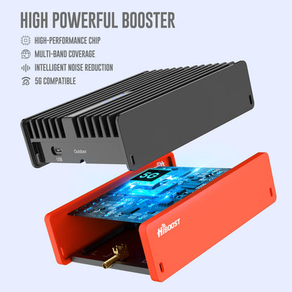 HiBoost Cell Phone Booster for RV |Travel 3.0 RV Max Signal Booster| 2025 New Version | Boosts 4G 5G LTE | Cell Booster | Folding Antenna Bracket |All U.S.Carriers Verizon,AT&T,T-Mobile FCC Approved