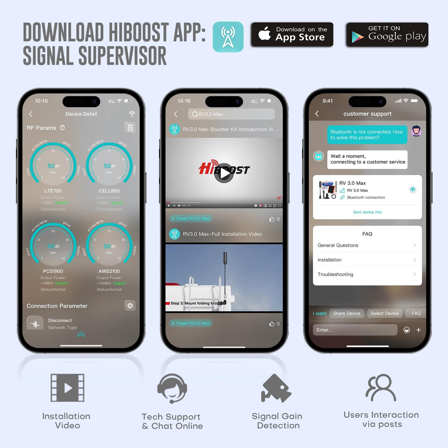 HiBoost Cell Phone Booster for RV |Travel 3.0 RV Max Signal Booster| 2025 New Version | Boosts 4G 5G LTE | Cell Booster | Folding Antenna Bracket |All U.S.Carriers Verizon,AT&T,T-Mobile FCC Approved