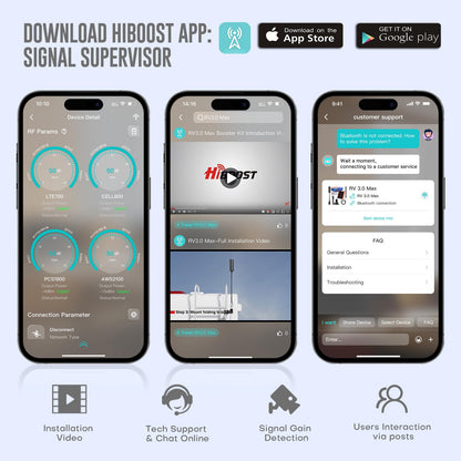 HiBoost Cell Phone Booster for RV |Travel 3.0 RV Max Signal Booster| 2025 New Version | Boosts 4G 5G LTE | Cell Booster | Folding Antenna Bracket |All U.S.Carriers Verizon,AT&T,T-Mobile FCC Approved