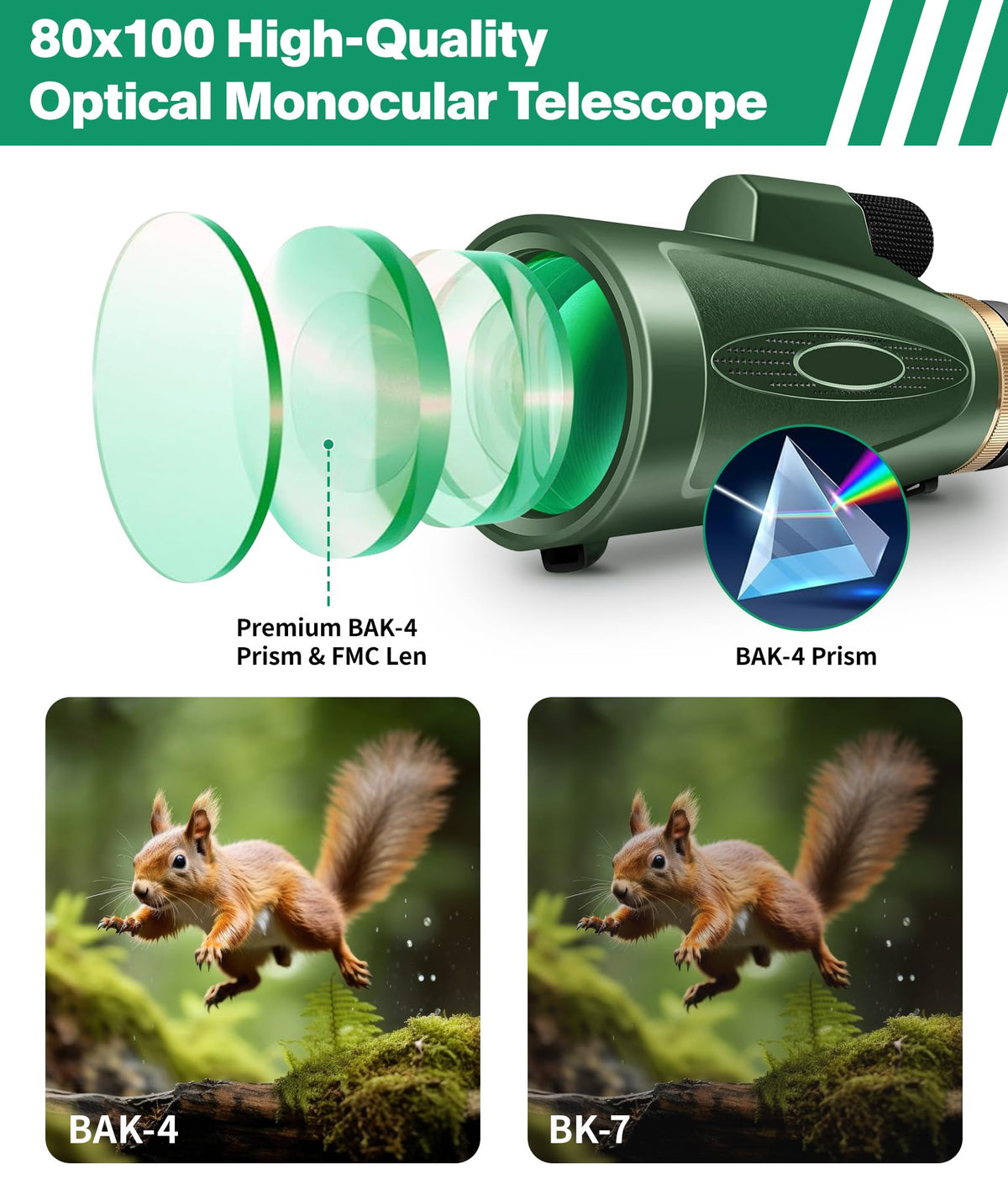 Monocular Telescope 80x100 High Power with Smartphone Adapter Tripod,Larger Vision Monoculars for Adults with BAK4 Prism & FMC Lens, Suitable for Bird Watching Hunting Hiking Camping Wildlife-Green