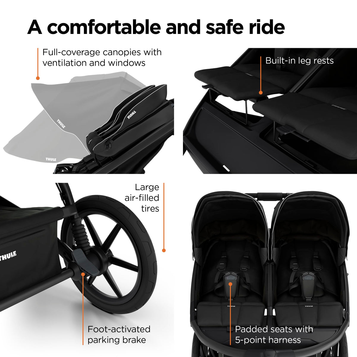 Thule Urban Glide 3 Double, Black