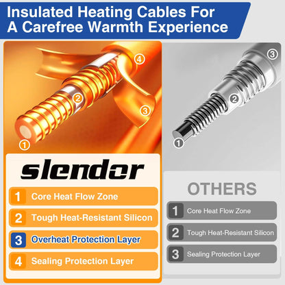 Slendor Oversized Rocking Camping Chair, XL Heated Camping Chair w/ 3 Levels Heat for Back+Seat, Padded Rocking Lawn Chair with 20000 mAh Power Bank, Pillow, Side Pocket, Carry Bag, Navy Blue