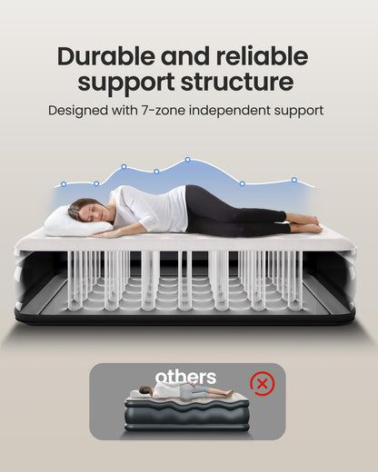 OhGeni Queen Air Mattress with Built in Pump, 18 Raised Comfort Inflatable Mattress, Quiet Surface Portable Blow Up Mattress, Air Bed for Home and Guest, Colchone Inflable, 650 lbs Max