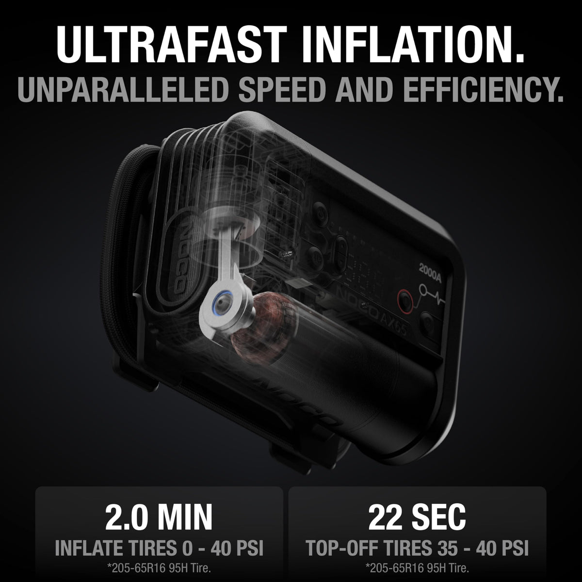 NOCO Boost Air AX65: 2000A Jump Starter with 22A 100 PSI Air Compressor - 8.0L Gasoline and 6.0L Diesel Engines - Inflating Tires from 0-40 PSI in 2.0 Minutes