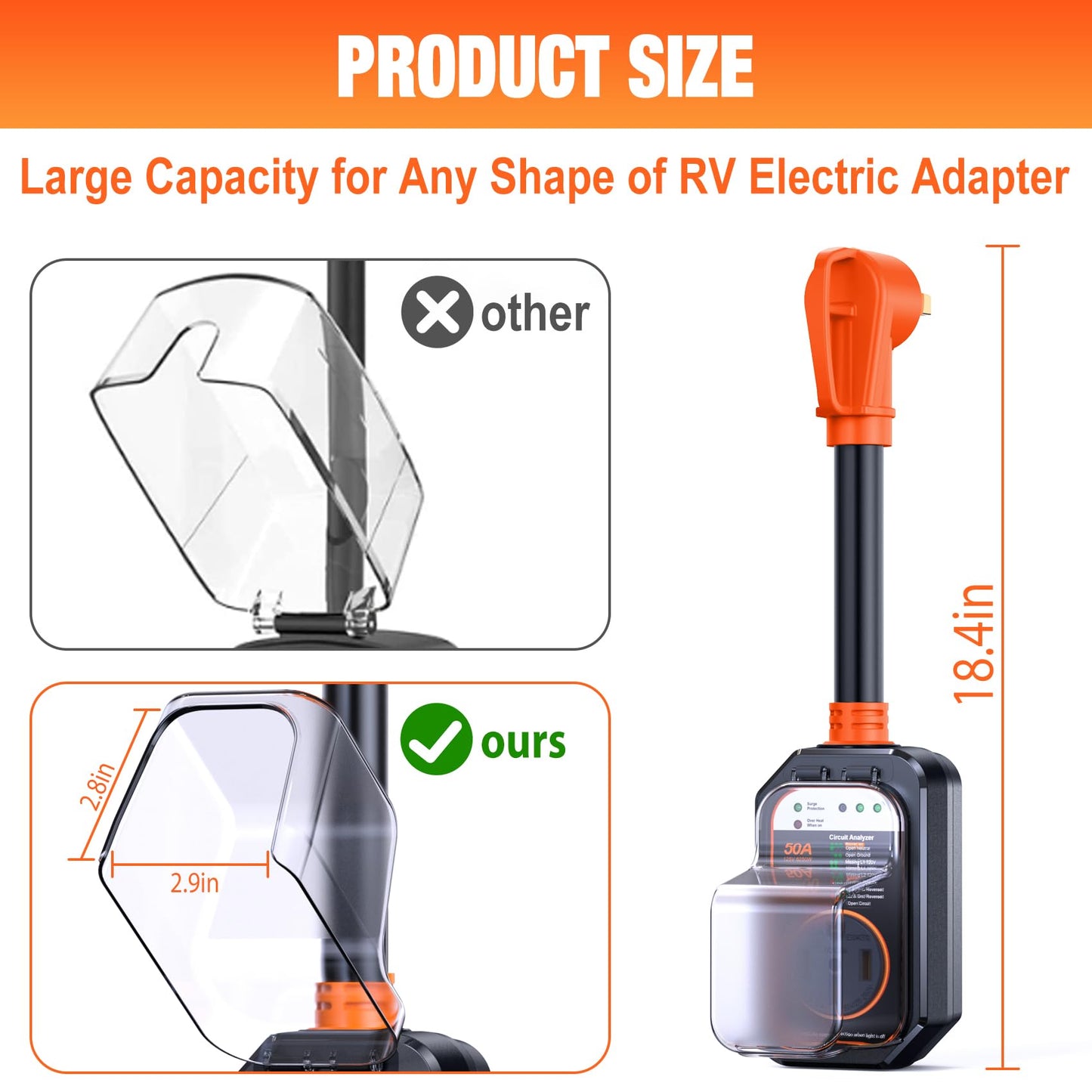 GEARGO RV Surge Protectors 50 Amp Waterproof, [2025 New Upgraded] RV Circuit Analyzer, Full Protection RV Adapter Plug for Camper(Orange)