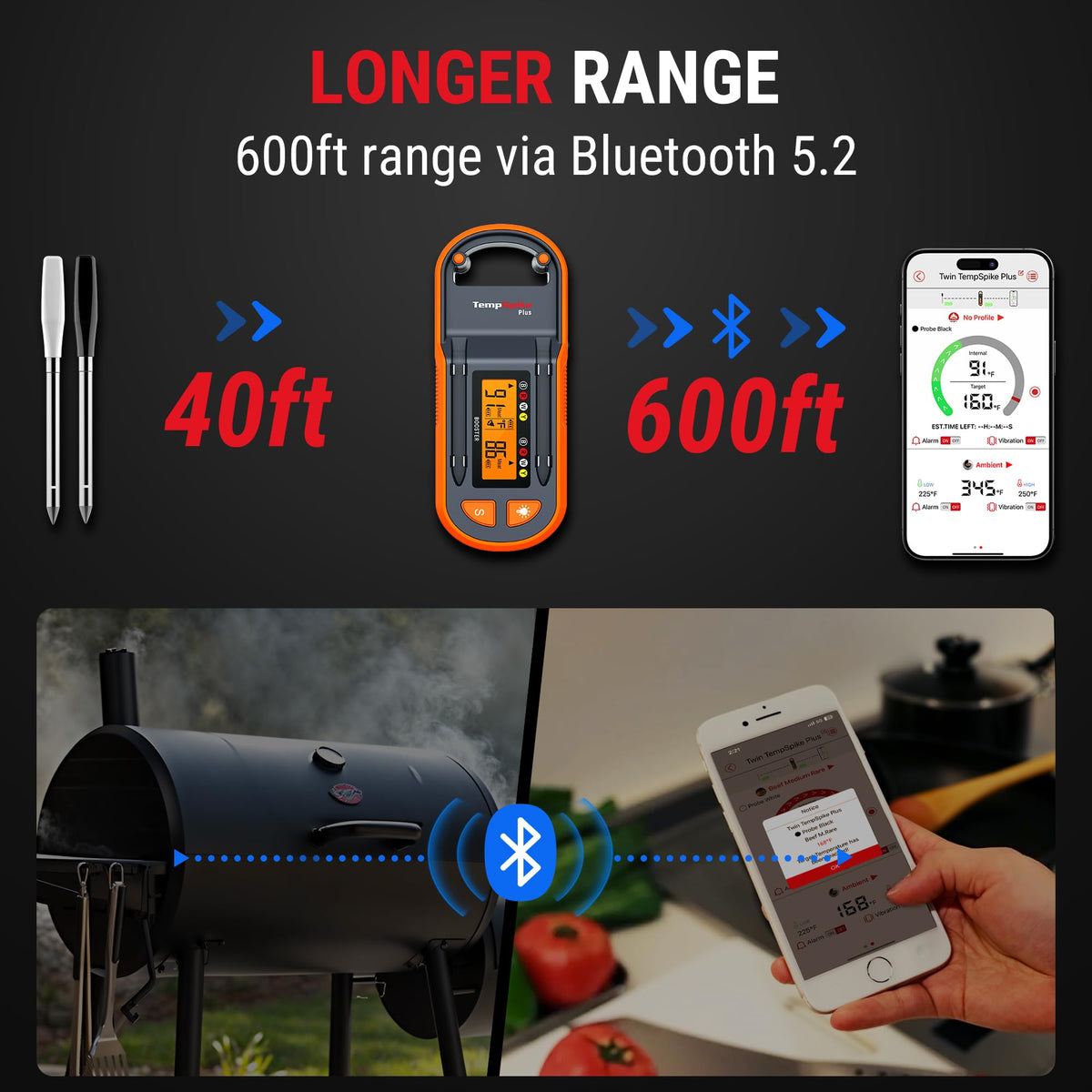 ThermoPro TempSpike Plus 600ft Wireless Meat Thermometer with 2 Color-Coded Probes, Bluetooth Meat Thermometer with LCD-Enhanced Booster for Food Cooking Grill Smoker, Fathers Day Gift for Him