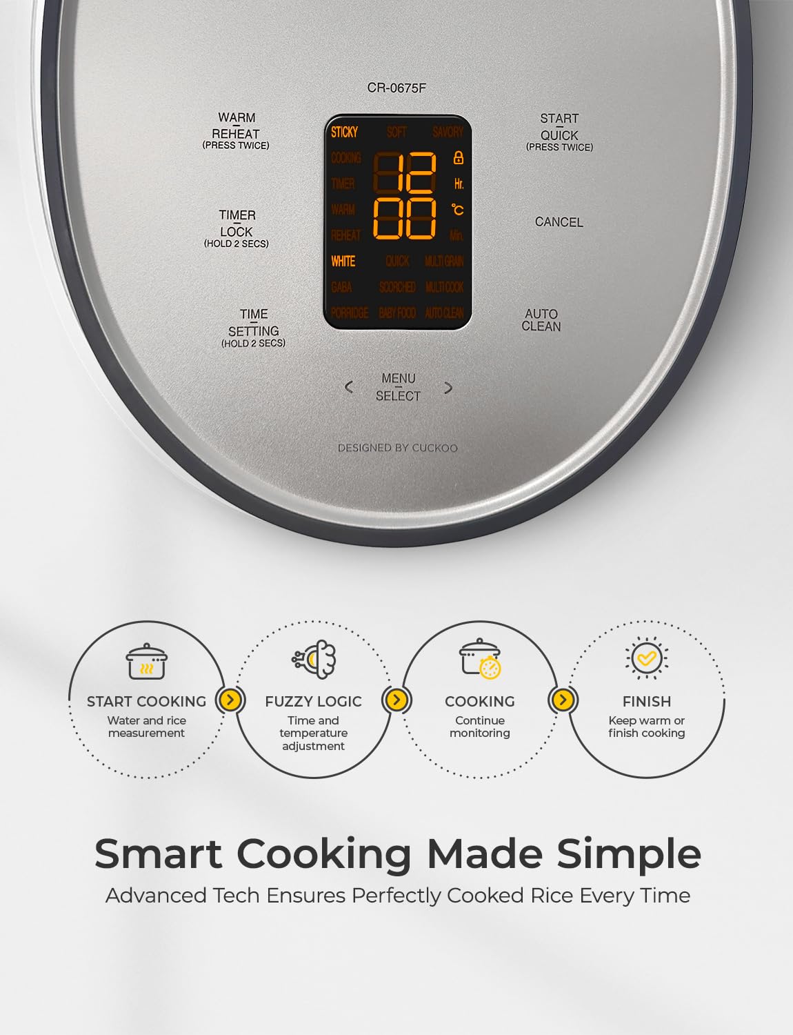 CUCKOO Rice Cooker 6 Cup Uncooked / 12 Cup Cooked, Modern Fuzzy Logic Rice Cooker Small with Delay Timer & Keep Warm Setting, Versatile Food Steamer for Cooking, Non-Stick Inner Pot, Gray (CR-0675FG)