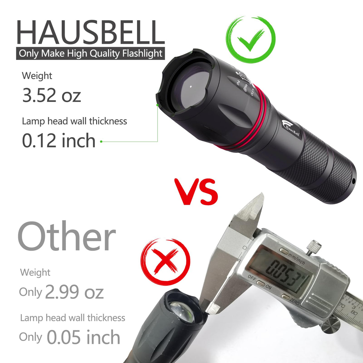 HAUSBELL A100 LED EDC Flashlights High Lumens,Bright, Zoomable, Waterproof, Powerful, Emergency Tactical LED Flashlights for Home and 5 Modes, Flashlight for Camping Gear、Hiking、Walking（2Pack）