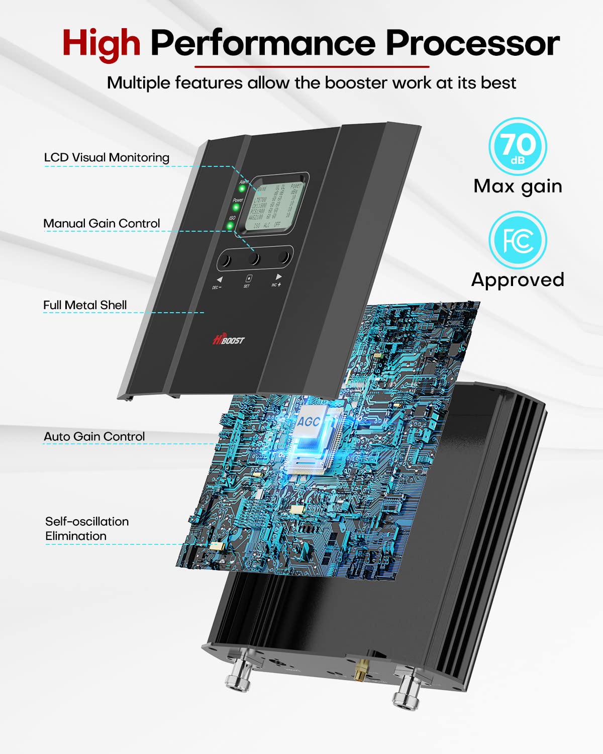 HiBoost Cell Phone Booster for Multiroom, Boost Cellular Signal up to 10,000 sq ft for All U.S. Carriers | Cell Phone Signal Boosters with 2 Inside Antennas Set for Homes & Offices 2-Story