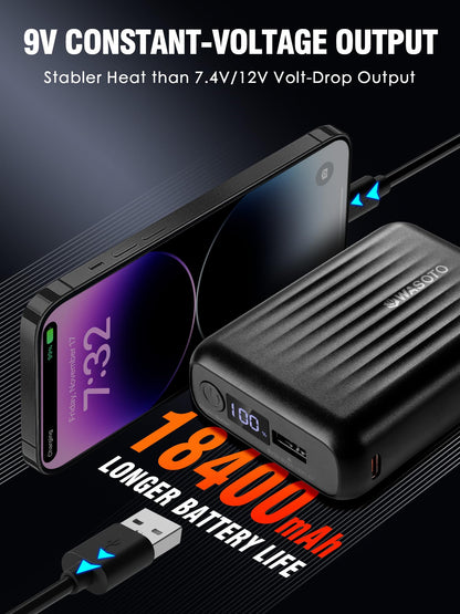 WASOTO Heated Jackets for Women