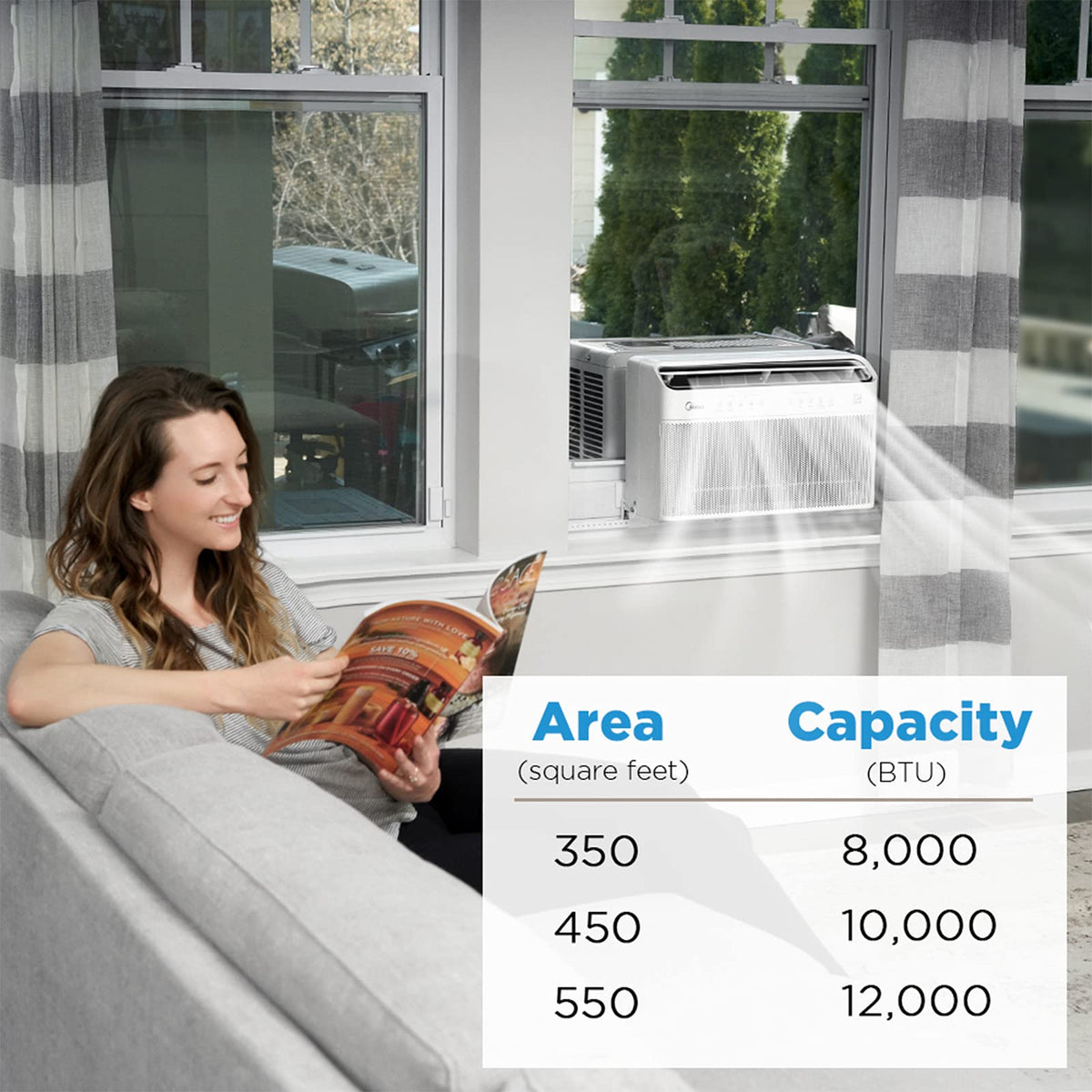 Midea 8,000 BTU U Shaped Smart Inverter Window Air Conditioner, Cools up to 350 Sq. Ft., Ultra Quiet with Open Window Flexibility, Works with Alexa/Google Assistant, 35% Energy Savings, Remote Control