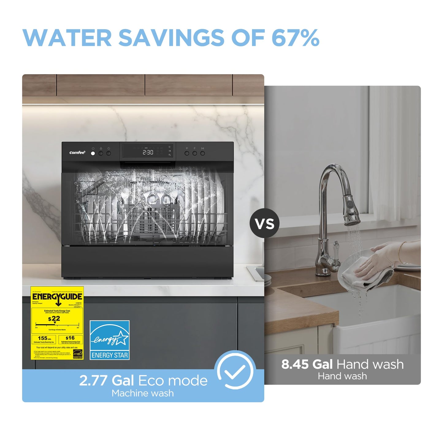 COMFEE’ Countertop Dishwasher, Energy Star Portable Dishwasher, 6 Place Settings & 8 Washing Programs, Speed, Baby-Care, ECO& Glass, Dish Washer for Dorm, RV& Apartment, Black