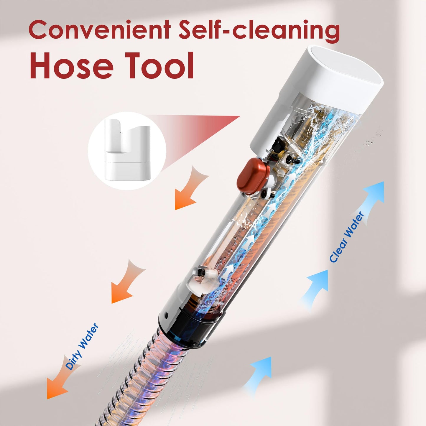 WURESE Portable Upholstery and Carpet Cleaner Machine, 15Kpa Spot Cleaner Deep Cleans Pet Stains, Couch Cleaner with 3 Tools and Self-Cleaning System for Area Rugs, Furniture, Stair, Car, Red