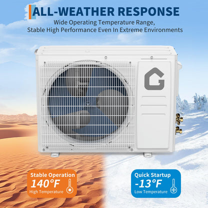 9000 BTU Mini Split Air Conditioner, 18.5 SEER2 208-230V Split Unit Ac and Heat Cool Up to 450 Sq.Ft, Ductless Air Conditioner w/Complete Installation Kit,Remote,2.0 Wifi Control,Low Noise