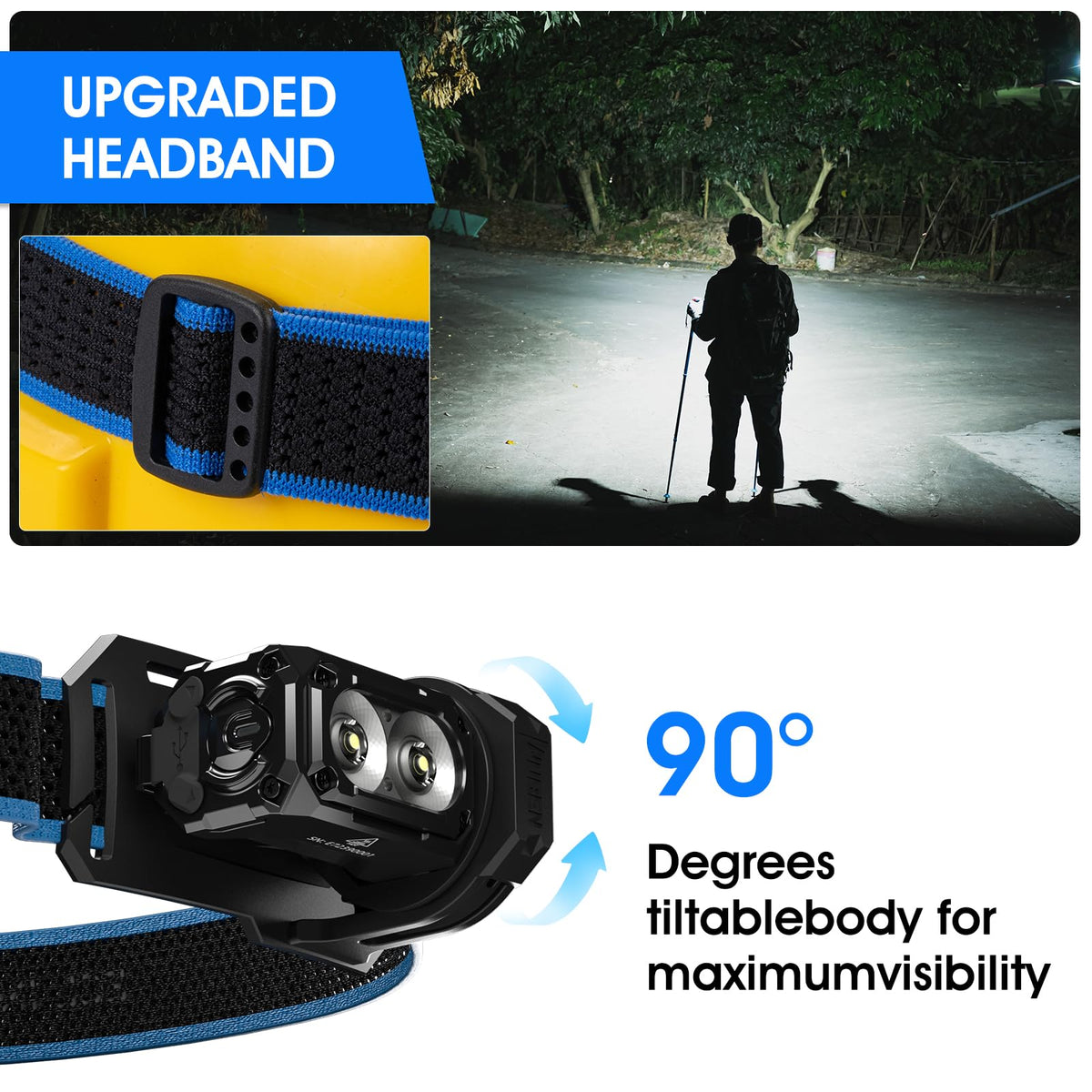 WUBEN E7 Adjustable Headlamp Bracket, Black Headlamp Strap, LED Headlamp Hand Strap for Rechargeable Headlamp Flashlight Outdoor Tools for Outdoor Activities Camping, Hiking, Fishing, Walking, etc.