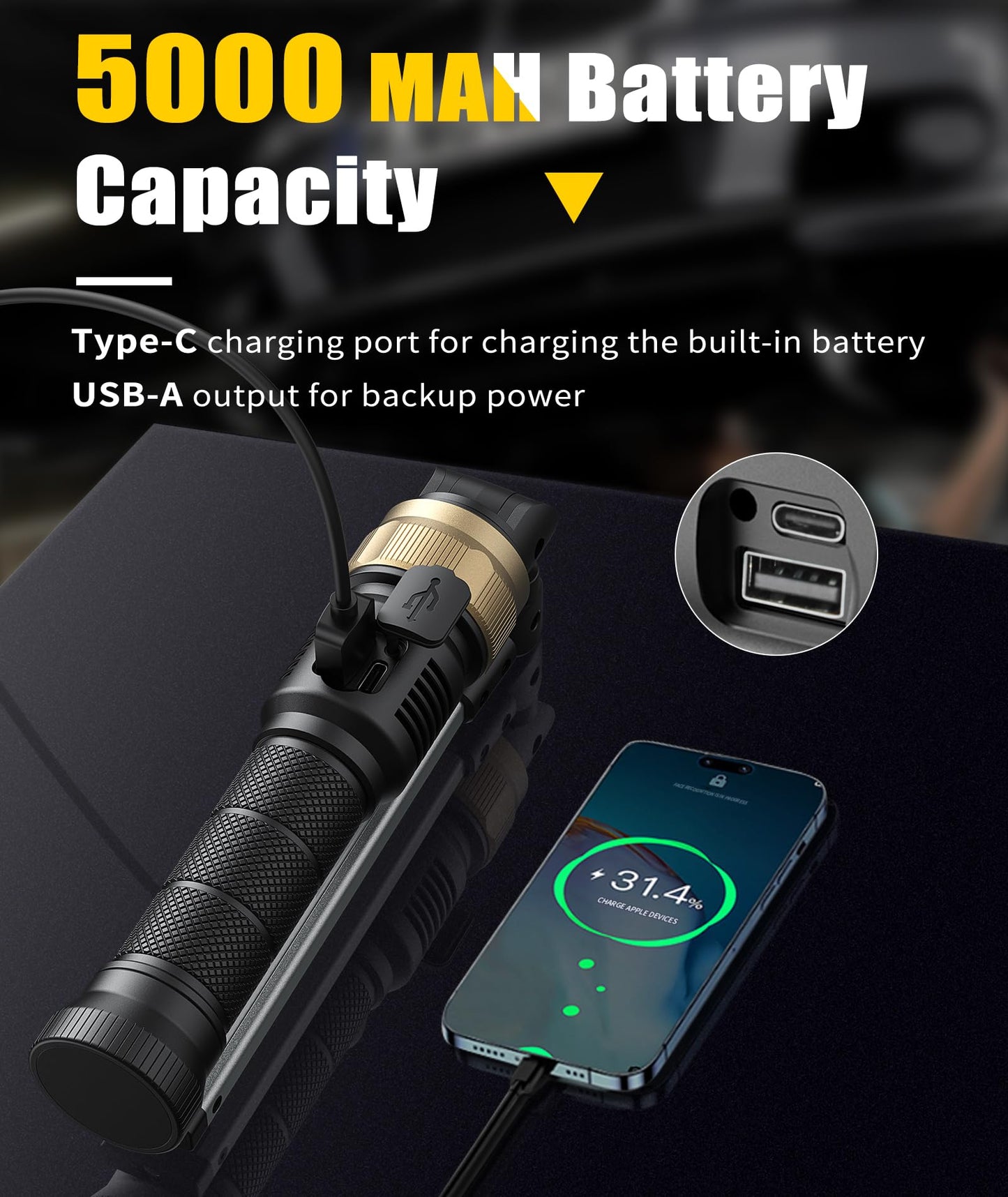 HOTLIGH Rechaegeable Work Light, 5000mAh Magnetic flashlight with 360° Rotate Foldable Design, 1200 Lumens Led Work Light, Mechanic Light for Car Repairing/Emergency, Mens Valentines Day Gifts for Him