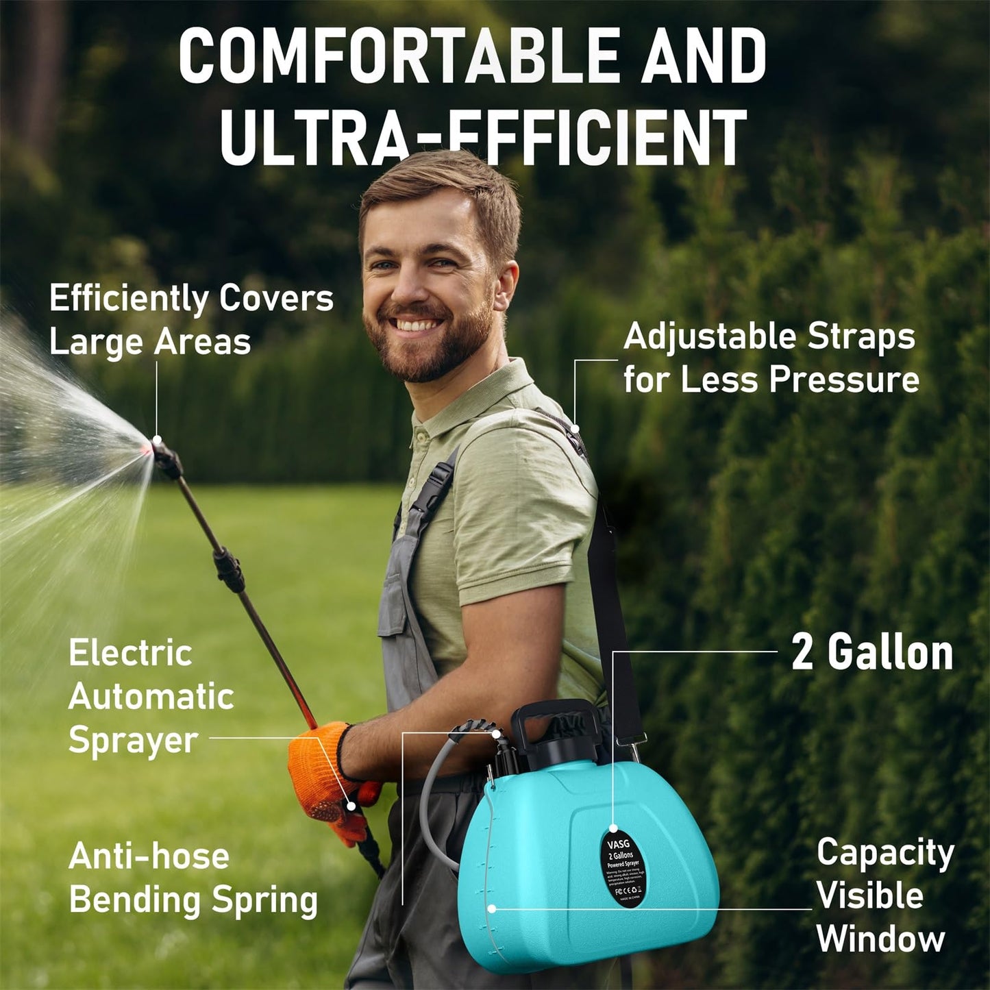 Battery Powered Garden Sprayer 2 Gallon, Electric Backpack Sprayer, Weed Yard Lawn Sprayer with 5 Mist Nozzles & Retractable Wand & Adjustable Strap for Lawn, Garden, Yard