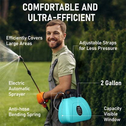 Battery Powered Garden Sprayer 2 Gallon, Electric Backpack Sprayer, Weed Yard Lawn Sprayer with 5 Mist Nozzles & Retractable Wand & Adjustable Strap for Lawn, Garden, Yard