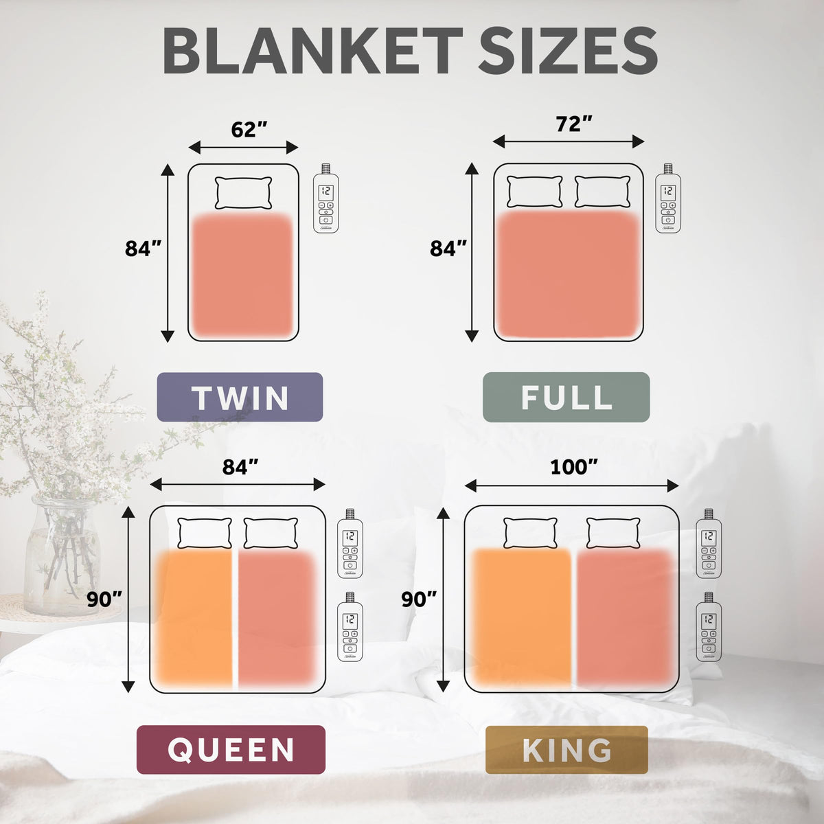 Sunbeam Royal Ultra Fleece Heated Electric Blanket Twin Size, 84" x 62", 12 Heat Settings, 12-Hour Selectable Auto Shut-Off, Fast Heating, Machine Washable, Warm and Cozy, Matcha