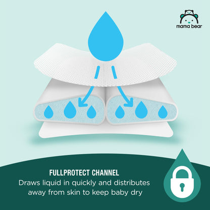 Amazon Brand - Mama Bear Gentle Touch Diapers, Size 3, 168 Count (4 packs of 42)