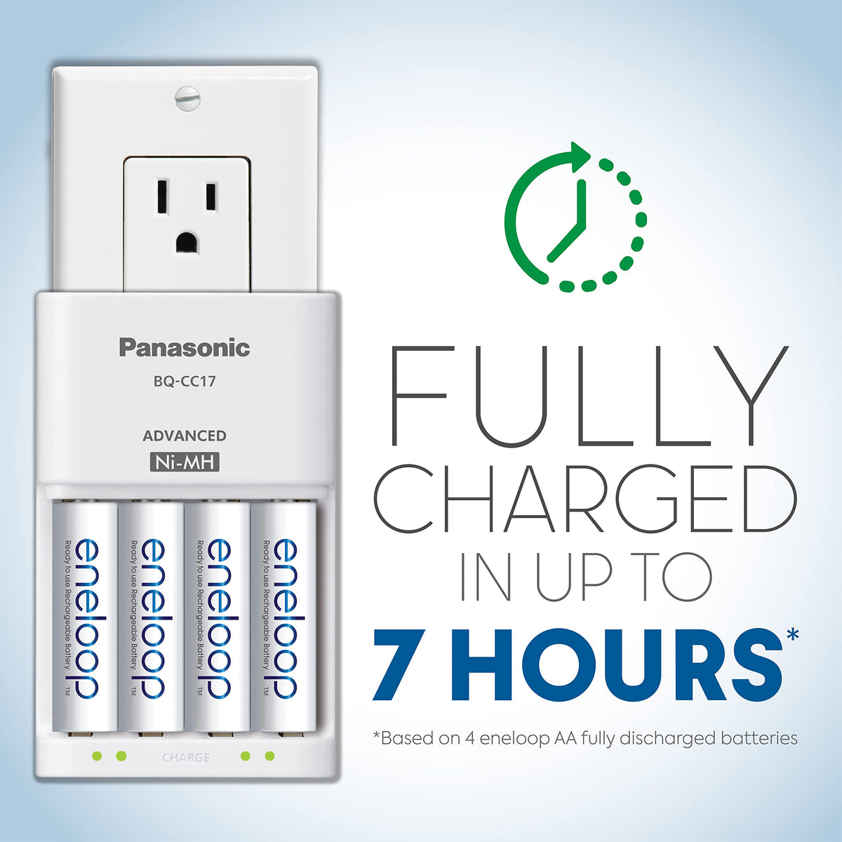 Panasonic K-KJ17M3A4BA Advanced Individual Cell Battery Charger Pack with 4 AAA eneloop 2100 Cycle Rechargeable Batteries