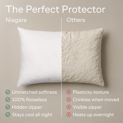 Ultra Soft Pillow Protectors with Zipper Standard Size - Set of 4 Breathable Pillow Covers - 100% Protection Against Stains, Dust & Dirt - Machine Washable (White)
