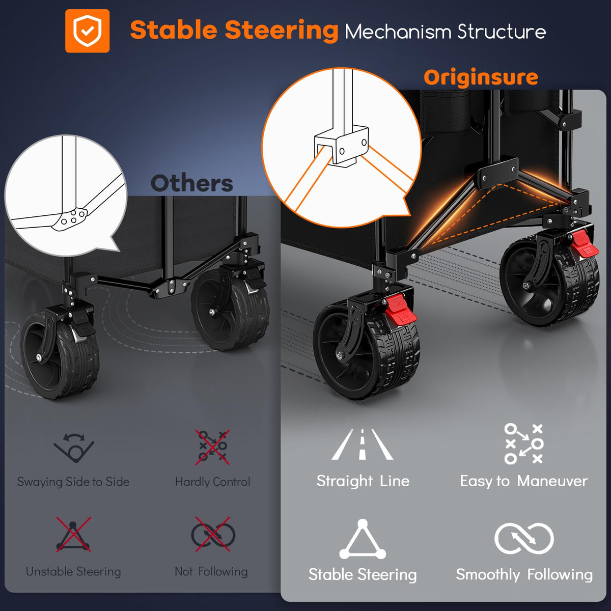 48" L Collapsible Wagon Cart Foldable, 560lbs Weight Capacity 300L Heavy Duty Folding Beach Wagons with Big All-Terrain Wheels, Utility Carts for Groceries, Shopping, Camping, Sports - Black