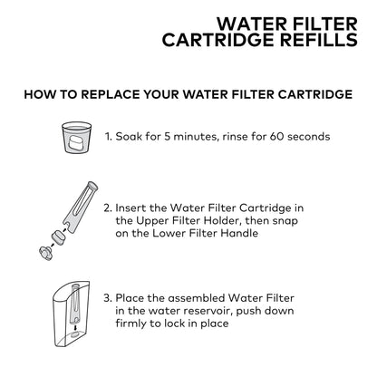 Keurig Water Filter Refill Cartridges, Replacement Water Filter Cartridges, Compatible with 2.0 K-Cup Pod Coffee Makers, 6 Count