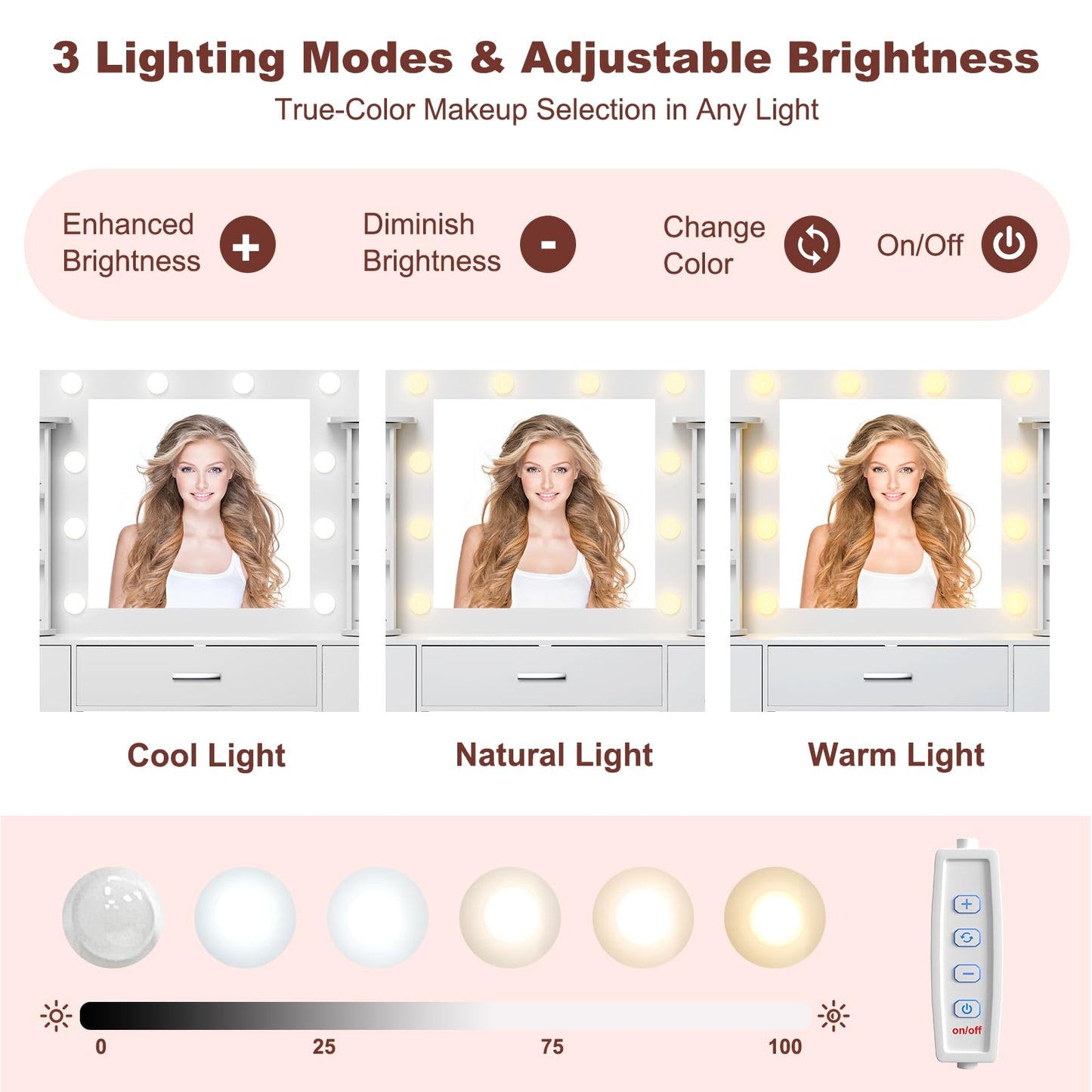 EasyCom Vanity Desk with Rotating Jewelry Organizers, Makeup Vanity with Mirror and Lights, Dressing Table with USB-C Charging Station, 3 Drawers and 2 Cabinets for Bedroom, Dressing Room, White