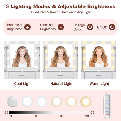 EasyCom Vanity Desk with Rotating Jewelry Organizers, Makeup Vanity with Mirror and Lights, Dressing Table with USB-C Charging Station, 3 Drawers and 2 Cabinets for Bedroom, Dressing Room, White