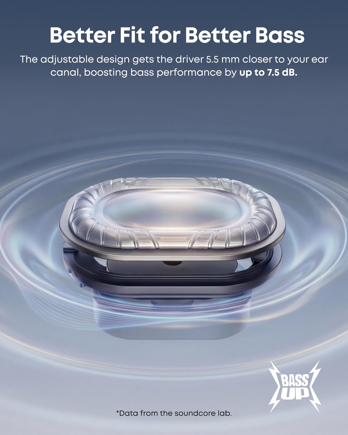 Soundcore V40i by Anker, Open-Ear Headphones, Clear Design, Lidless Case, 4 Adjustable Positions for Every Ear Size, Richer Bass, IP55, 21H Playtime, AI Clear Calls, Bluetooth 5.4, App Control