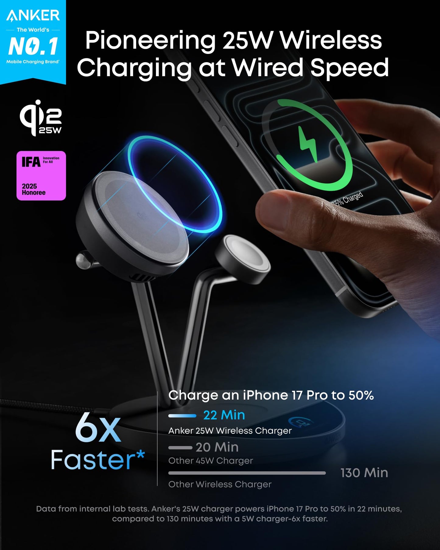 Anker Prime MagSafe Charger Compatible, 3-in-1 Charging Station, Qi2 25W Certified Wireless Charger Dock Stand, Smart Display with TEC Active Cooling, for iPhone 17, Apple Watch, AirPods, and More