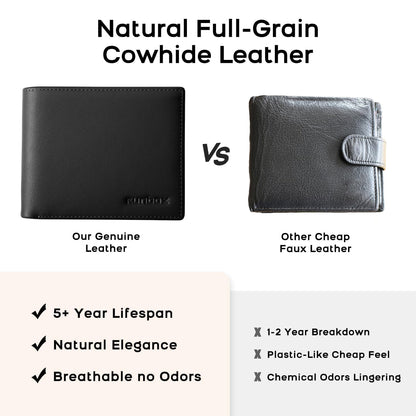 Genuine Leather Wallet for Men 12 Cards Mens Wallet Bifold Rfid Blocking with 2 ID Windows Card Holder Wallet with Gift Box