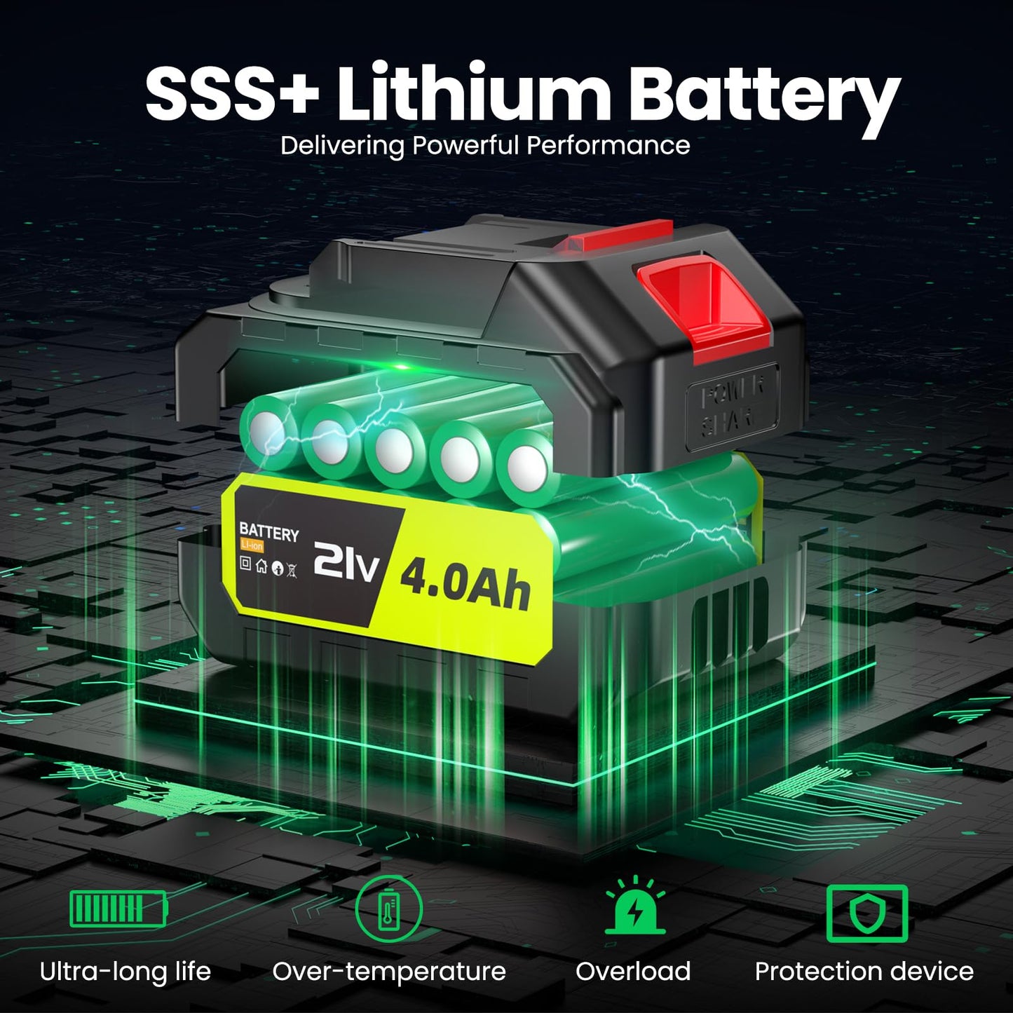 Electric-Cordless-Leaf-Blower - 400000RPM Handheld Leaf Blower - 2 X 4.0Ah Batteries and Charger Included, Lightweight Leaf Blowers for Patio Cleaning