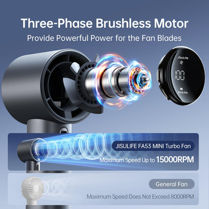 JISULIFE Handheld Fan Pro - Extreme Cooling Output: 1-100 Speed Scroll Wheel, Metal Body, Digital Display, 1.5H Fast Charge, 5000mAh-Portable Fan for Travel, Valentines Day Gifts for Her Him(Grey)